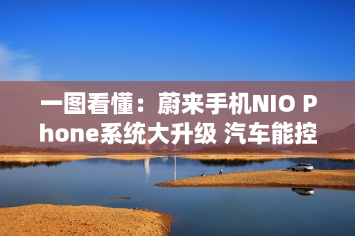 一图看懂：蔚来手机NIO Phone系统大升级 汽车能控制手机了