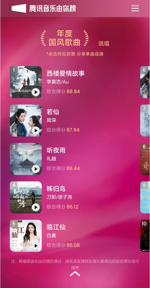 1766991688796344.png image.png