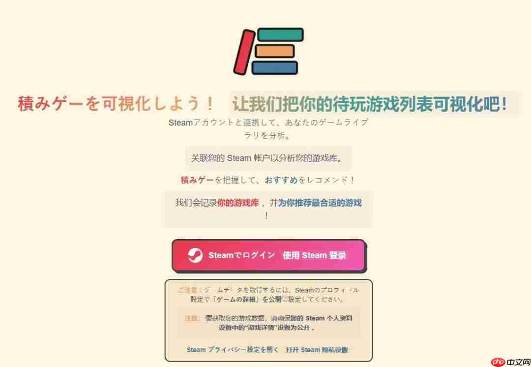 只买不玩的Steam游戏有多少?可视化工具引分享热潮