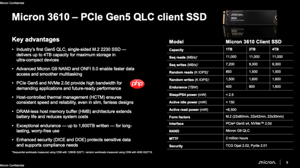 美光发布3610 SSD：全球首款PCIe 5.0 QLC设计！最高4TB