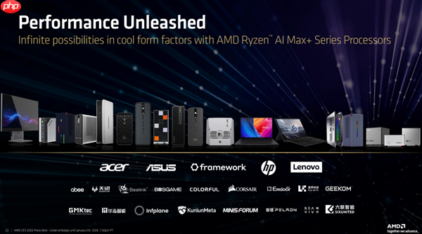 AMD锐龙AI Max+ 388/392正式发布:依旧满血最强集显!