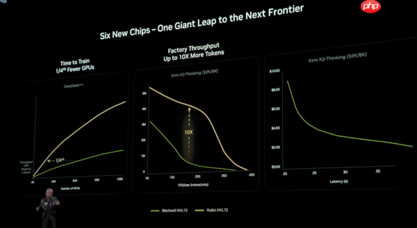 黄仁勋开源VLA模型 一夜削平自动驾驶门槛