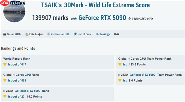 传奇归来！MSI 微星科技于 CES 2026 发布GeForce RTX 5090 32G LIGHTNING Z 闪电