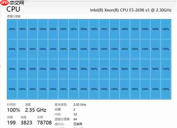 当年的性价比之神至强怎么就没落了：看完秒懂