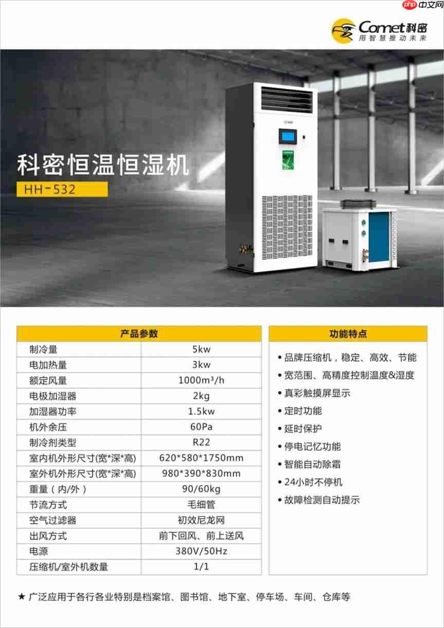 科密工业级环境控制设备，温湿调节，一机掌控！