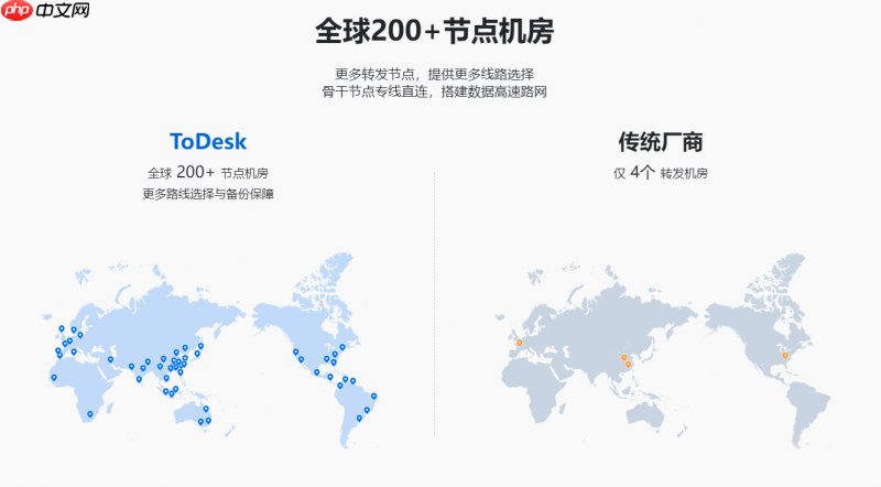 远程办公神器测评：向日葵与ToDesk的“专精”如何？