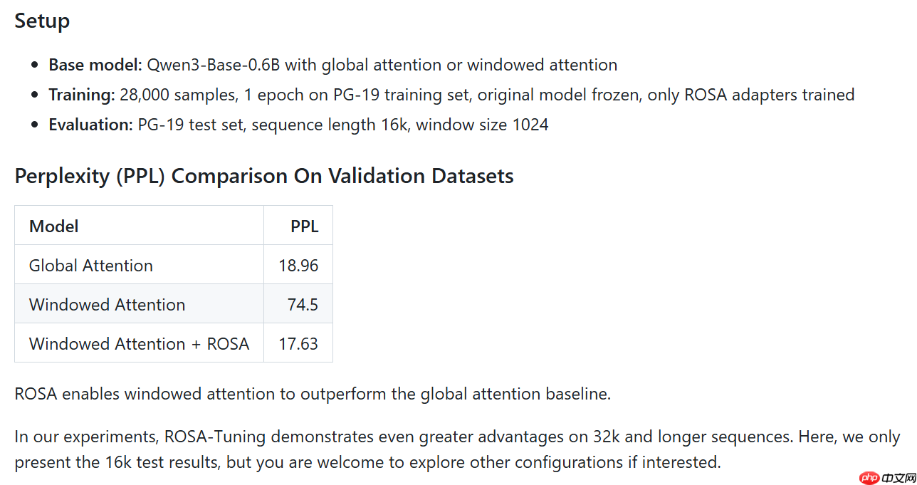RWKV 社区十二月动态：10 篇新论文，Bo 的 2025 总结