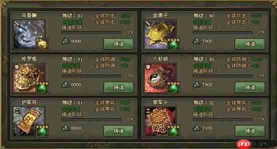 征服 170 华雄副本的终极阵容指南