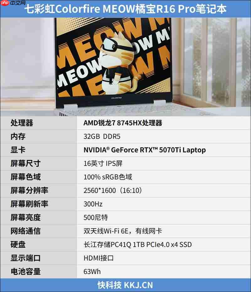 七彩虹MEOW橘宝R16 Pro笔记本评测：性能均衡无短板 210W狂暴释放2K游戏轻松流畅