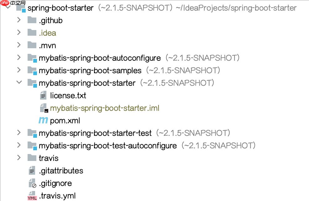 IDEA 插件 Maven With Me 更新 2.6.x 版本，新增自动同步项目配置助力多 JDK 版本开发！