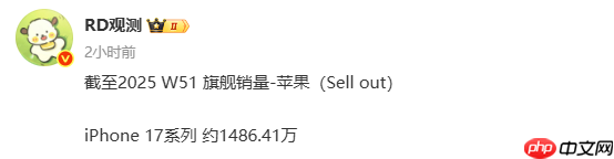 曝苹果iPhone 17国内销量逼近1500万 上市仅三个月！
