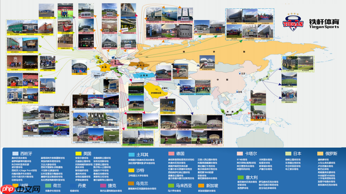 ​足球海外观赛的“铁杆老酒馆”——铁杆体育与千万球迷的十年