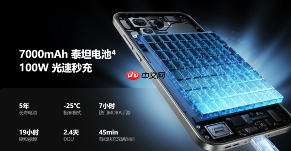 春节出行不焦虑！真我GT8用硬实力守护你的团圆时刻