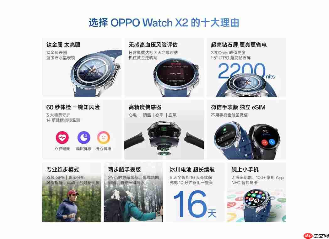 C口加持！OPPO Watch X3通过工信部核准，预计与Find N6同步登场