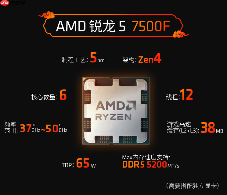 千元内真神U!AMD 锐龙5 7500F处理器明智之选