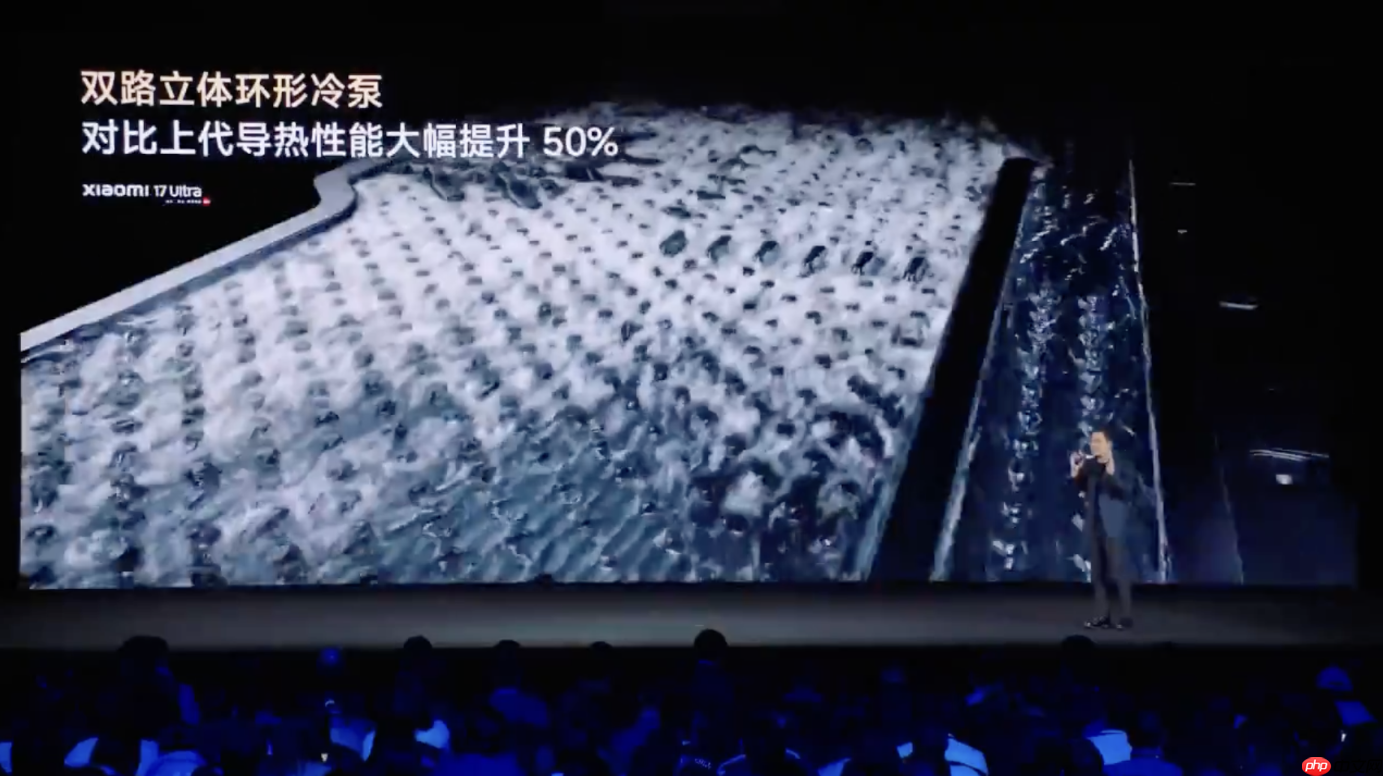 6999元起！小米17 Ultra正式发布