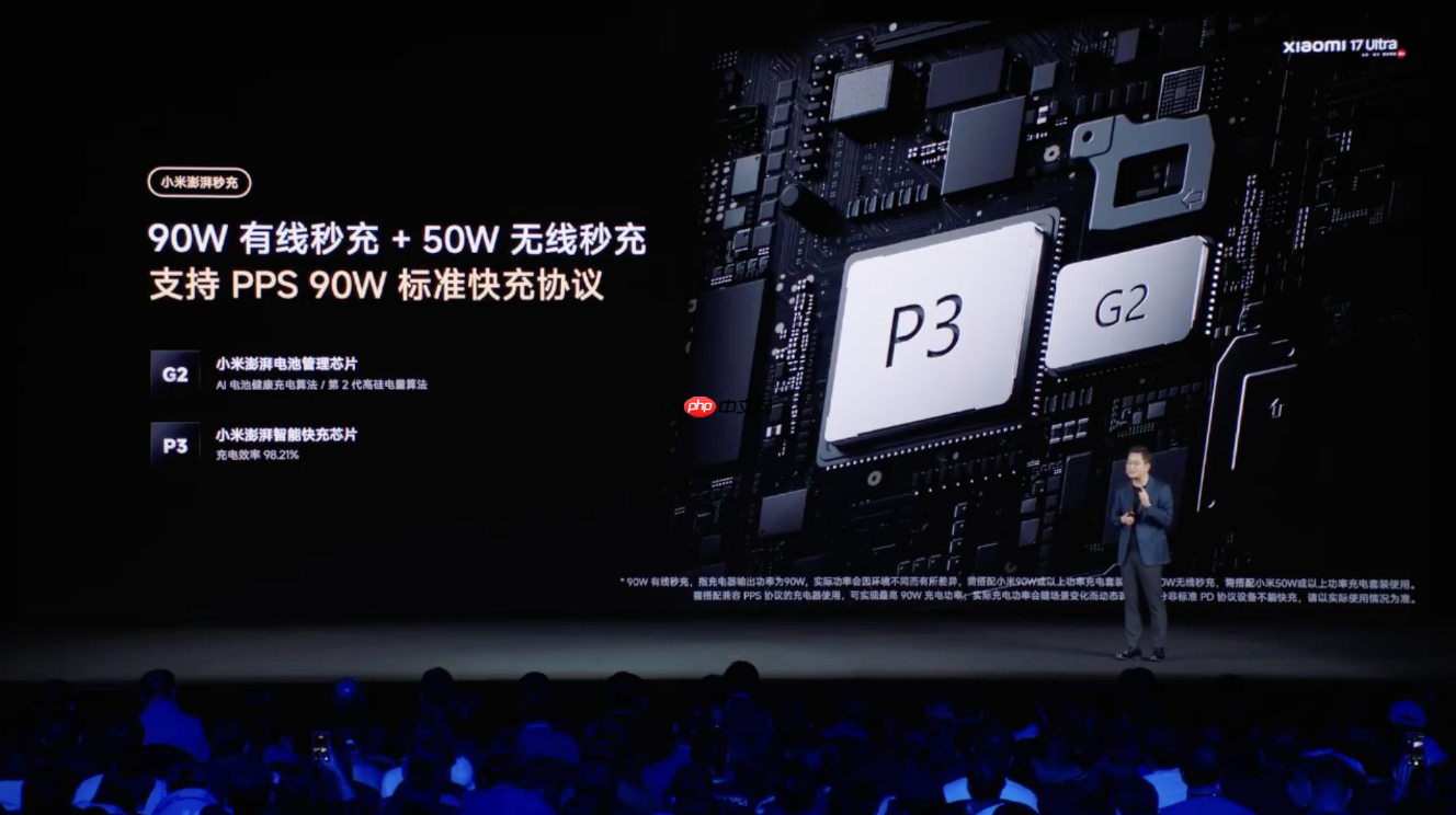 6999元起！小米17 Ultra正式发布