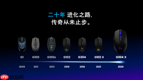 传奇新生，轻稳制胜罗技 G304X 秒鲨无线游戏鼠标重磅上市