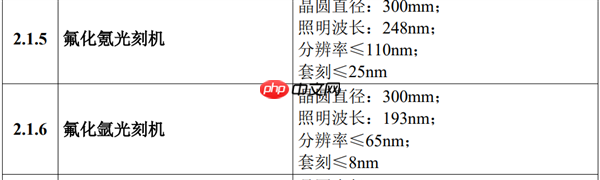 金额1.1亿元 一台光刻机成功中标:分辨率低于110nm