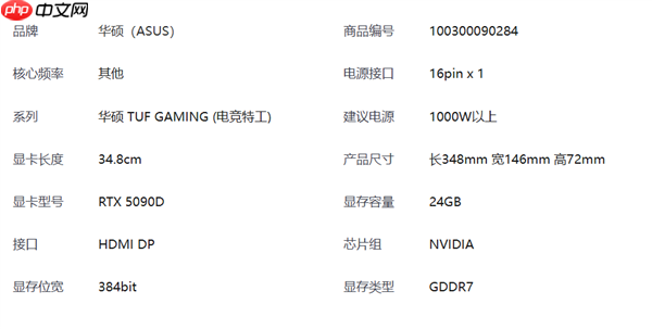华硕终于发布RTX 5090D v2显卡!OC版已正式上架:19999元