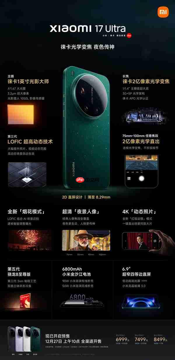 行业最强Ultra来了！一图读懂小米17 Ultra：6999元起
