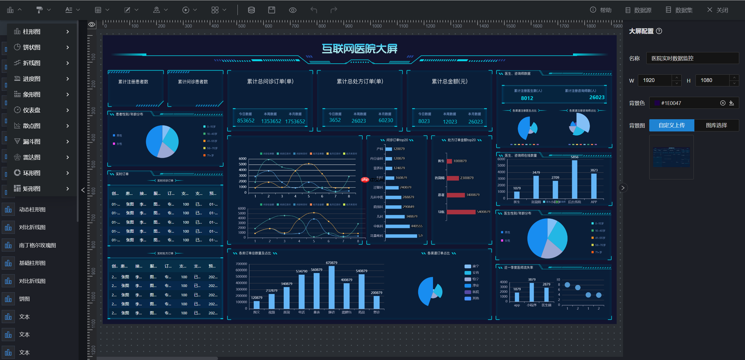 JimuBI 积木大屏 v2.3.0 版本发布，免费的可视化大屏和仪表盘