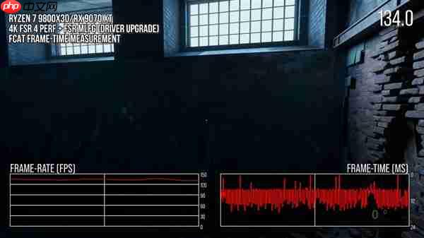 AMD FSR Redstone卡顿不是错觉！实测存在画面延迟、不稳定情况