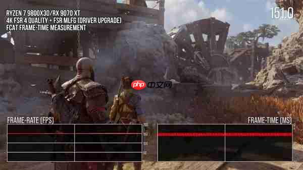 AMD FSR Redstone卡顿不是错觉！实测存在画面延迟、不稳定情况