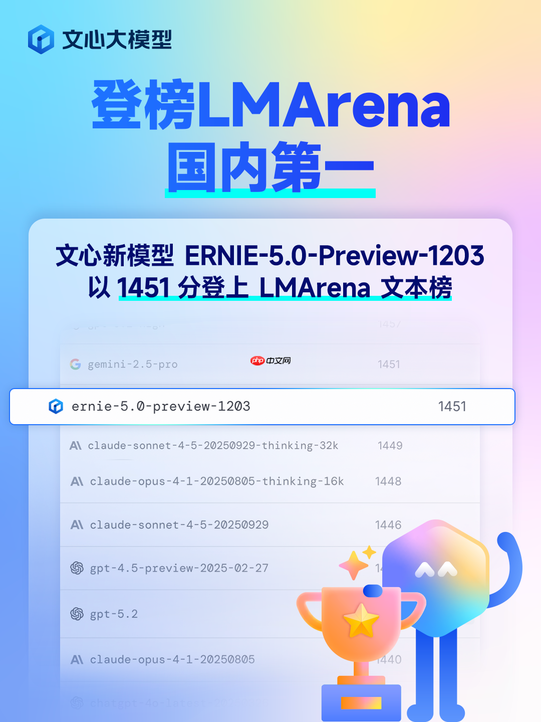 文心 5.0 Preview 登榜 LMArena,国内第一