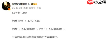 vivo X300系列上市两月销量突破百万，Pro版成市场主导