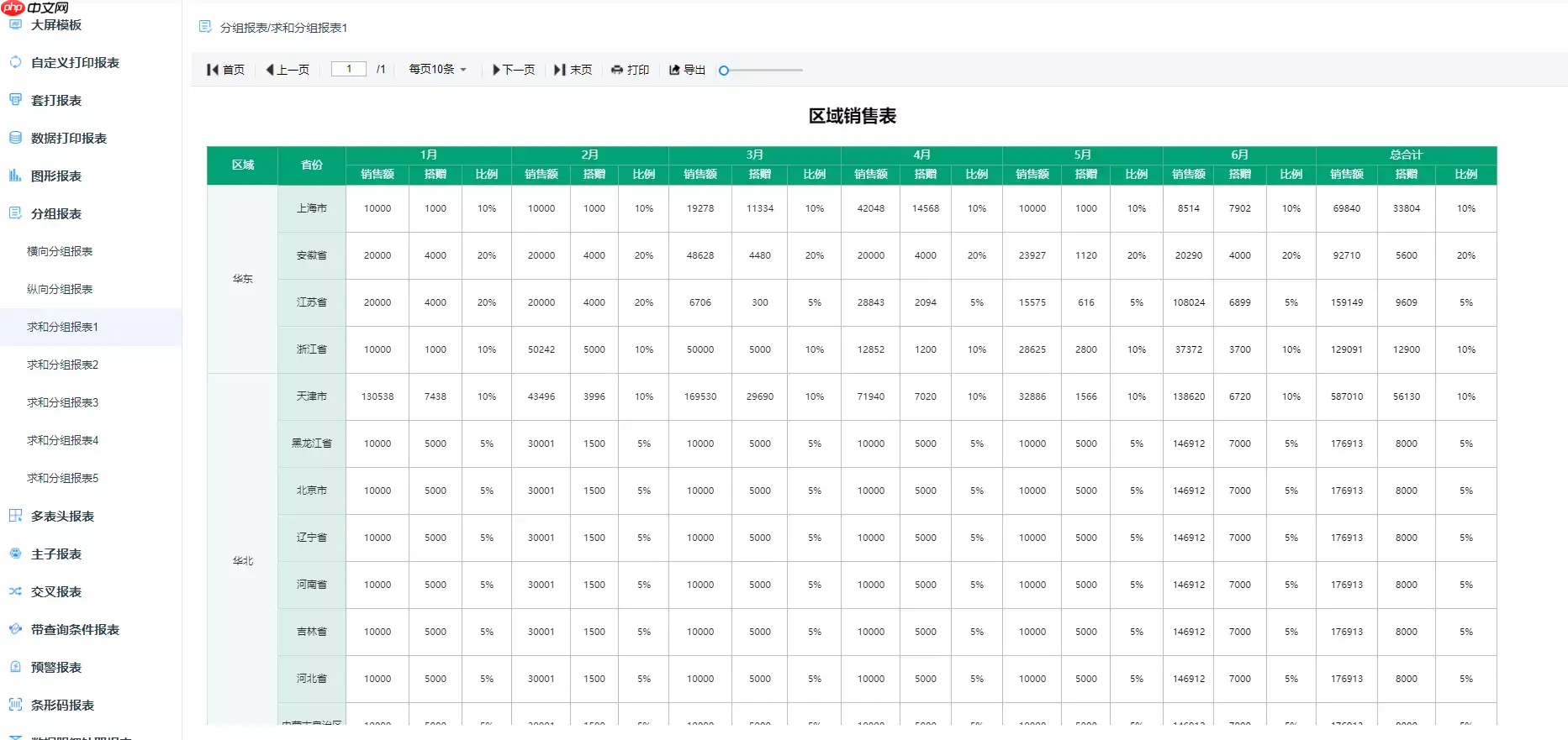 JimuReport 积木报表 v2.3.0 重磅发布:支持移动报表与多 sheet 报表