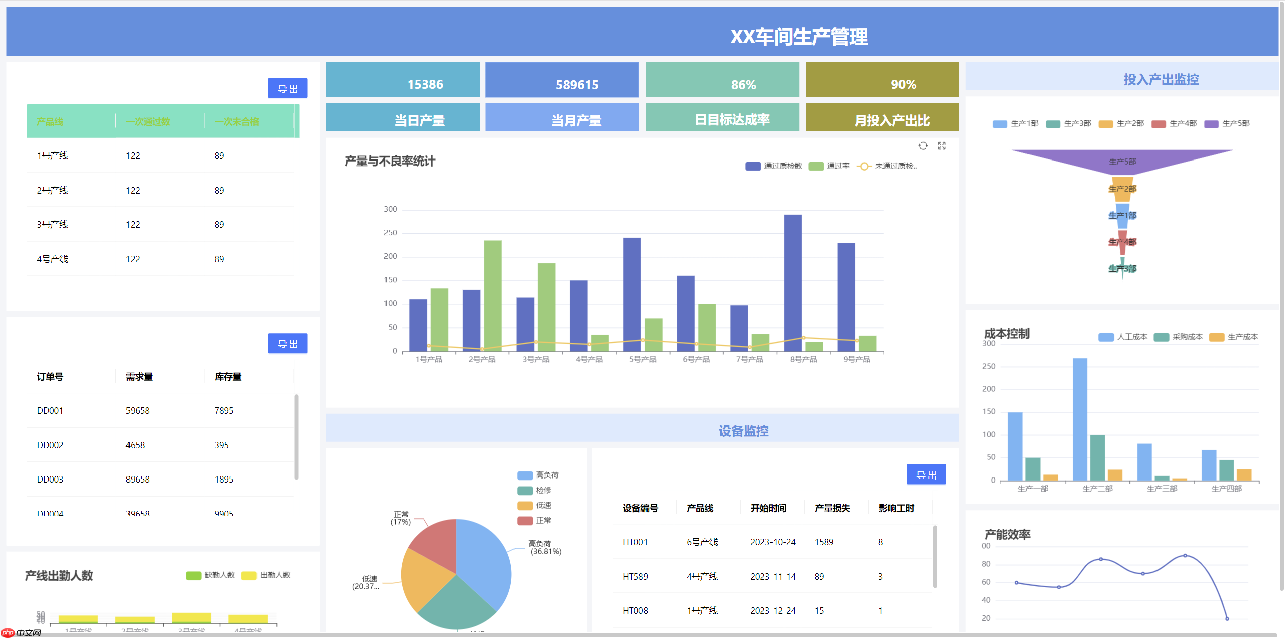 JimuReport 积木报表 v2.3.0 重磅发布:支持移动报表与多 sheet 报表