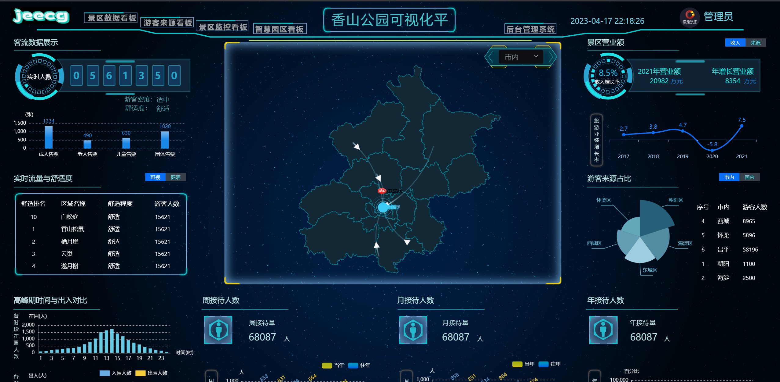 JimuReport 积木报表 v2.3.0 重磅发布:支持移动报表与多 sheet 报表