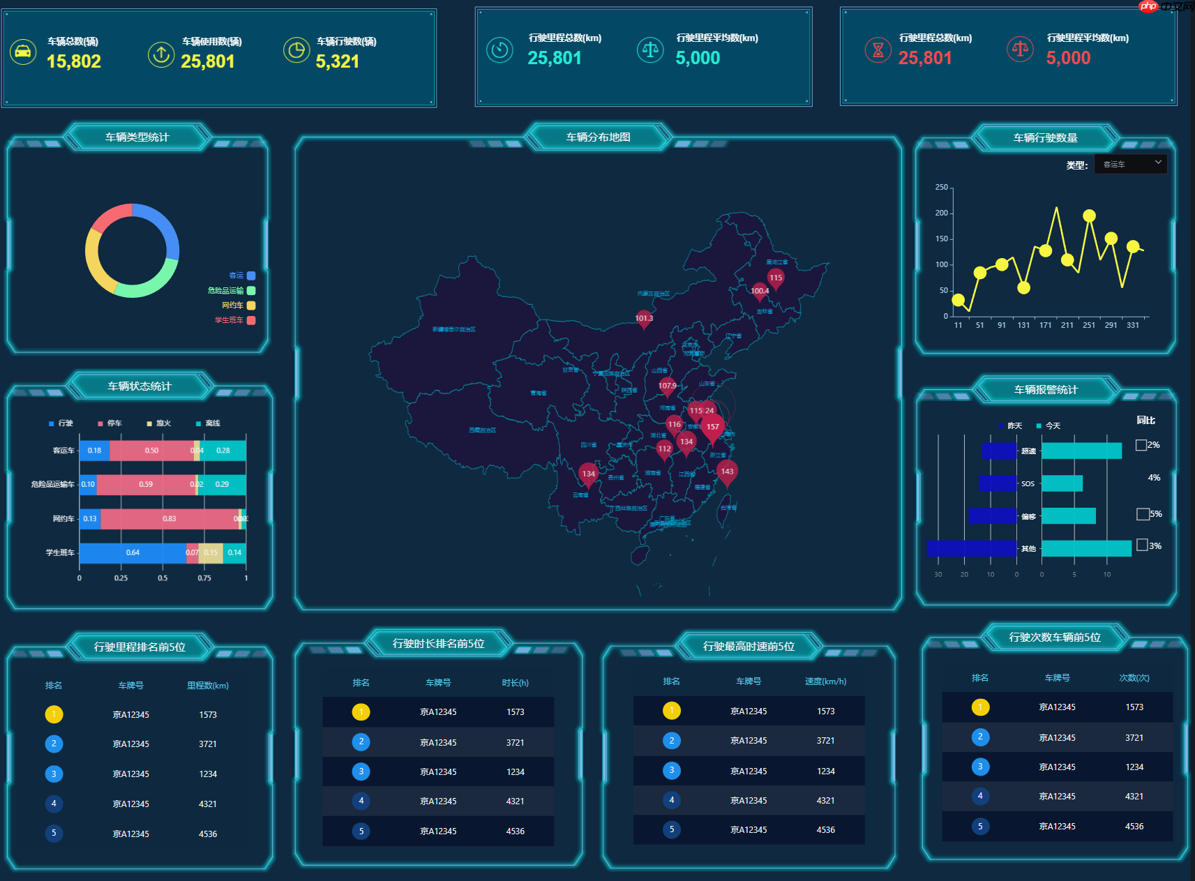 JimuReport 积木报表 v2.3.0 重磅发布:支持移动报表与多 sheet 报表