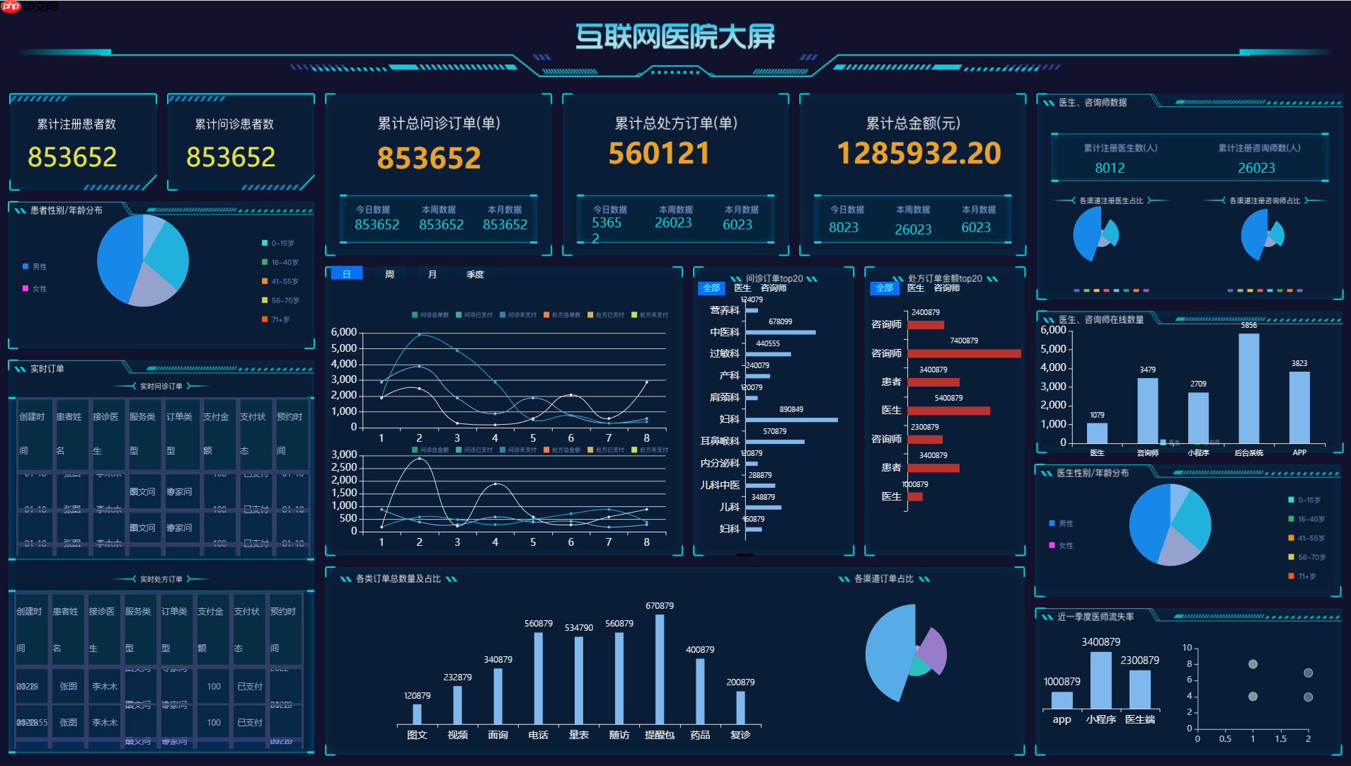 JimuReport 积木报表 v2.3.0 重磅发布:支持移动报表与多 sheet 报表