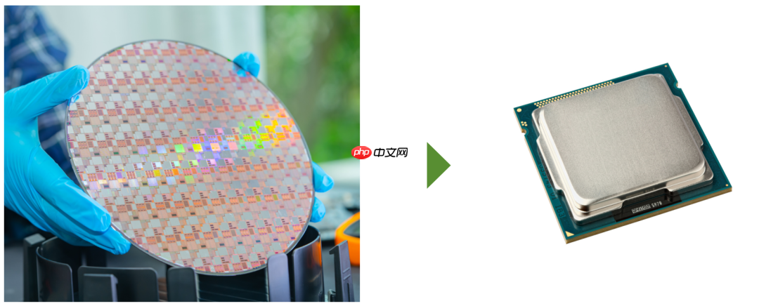 写给小白的芯片封装入门科普