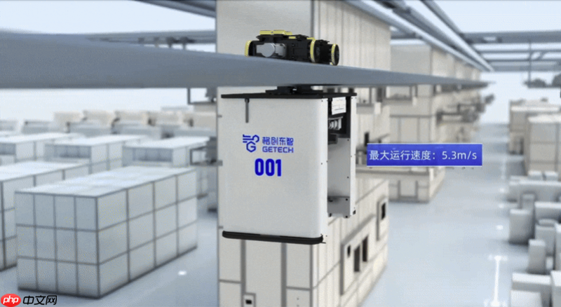 格创东智12吋GMES系统:筑牢智造底座,领航12吋晶圆厂数字化新征程(下)