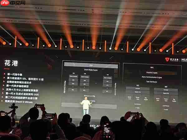 摩尔线程新一代MUSA架构“花港”发布:全新指令集!能效提升10倍