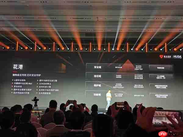 摩尔线程新一代MUSA架构“花港”发布:全新指令集!能效提升10倍