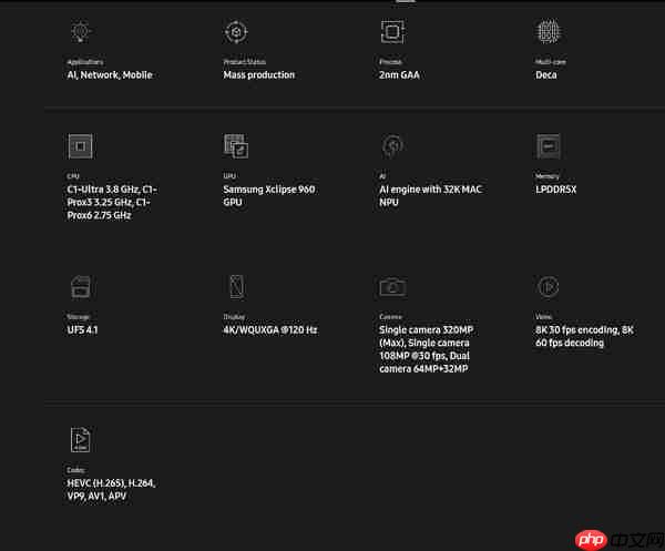 三星发布首款2nm SoC:Exynos 2600 AI算力提升113%