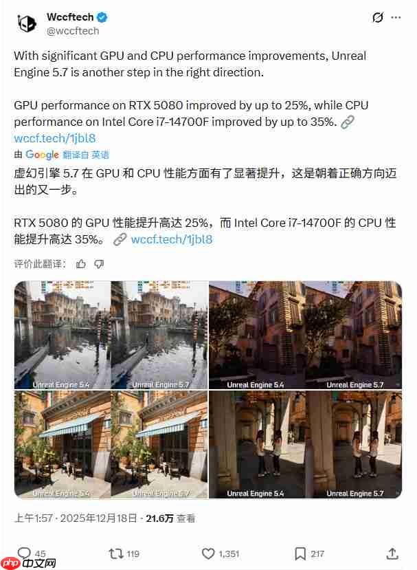 虚幻5.7引擎测试：GPU和CPU性能都大幅度提升