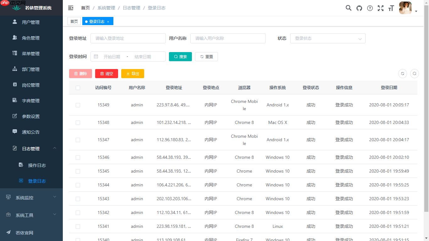 RuoYi-Vue 3.9.1 发布，更多细节优化