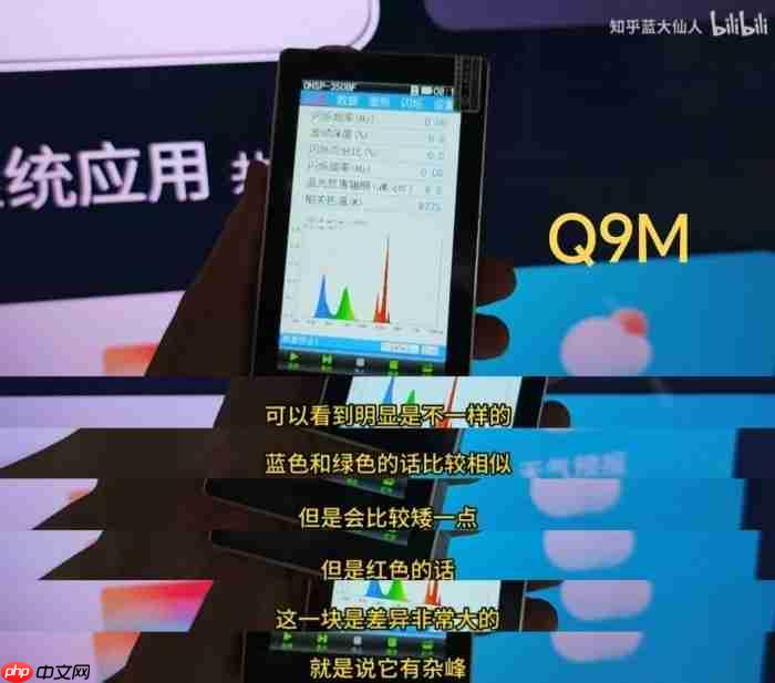 高端RGB-MiniLED电视哪款值得买?记住这三大机型,总有一款适合你