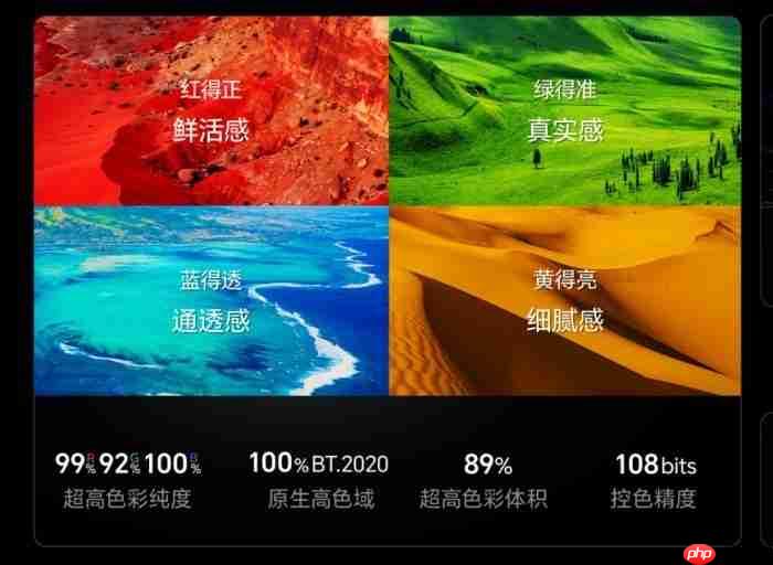 RGB-MiniLED和SQD-MiniLED哪个好?懂行的都选RGB-MiniLED