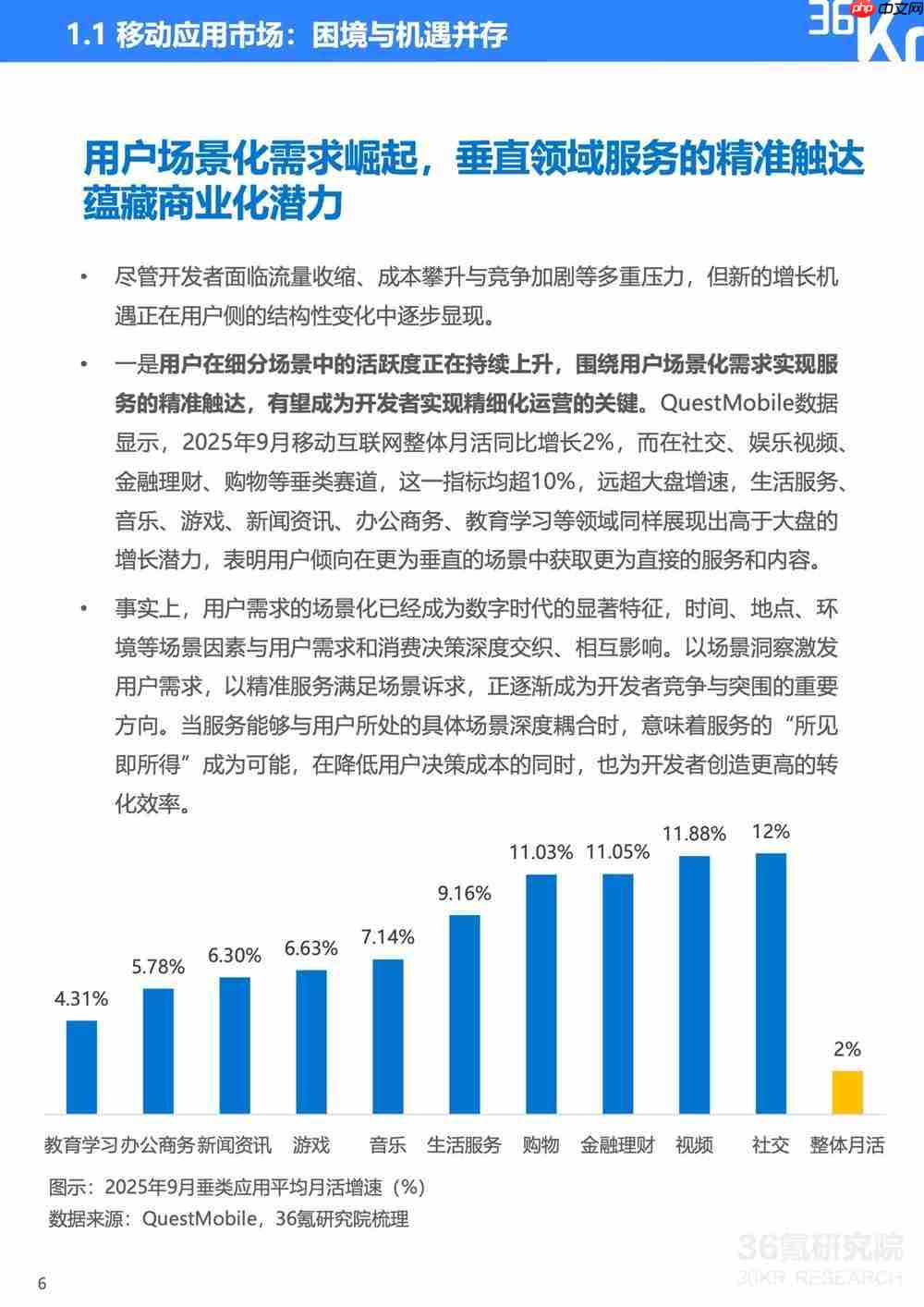 服务分发创新实践：鸿蒙元服务研究报告