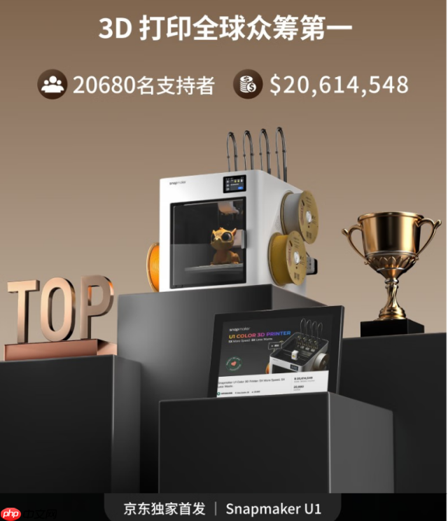 两小时登顶类目第一,SnapmakerU1多色3D打印机京东预售创佳绩
