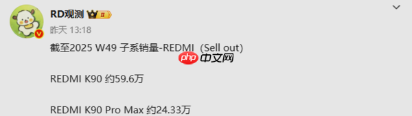 REDMI K90系列被曝销量近84万台 标准版占比达7成
