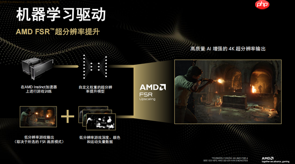 性能平均提升3.5倍!AMD正式发布FSR Redstone:支持百余款游戏