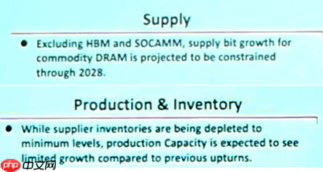 内存降价别做梦了！至少得2028年