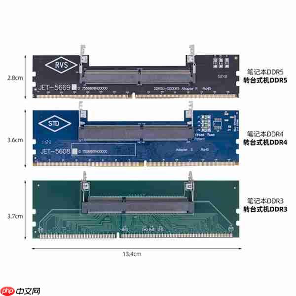 内存转接卡是什么 它能帮你度过内存涨价潮吗